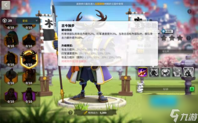 万国觉醒本多忠胜技能是什么