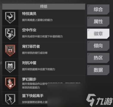 《美职篮全明星》锡安介绍