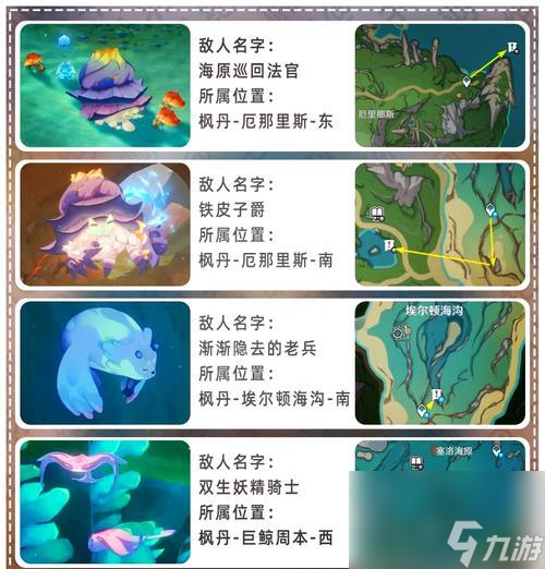 原神中常爷的位置在哪里？