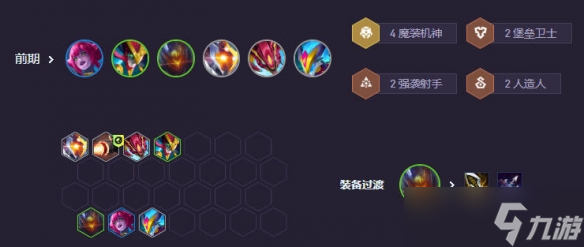 《云顶之弈》S14赌机甲阵容推荐