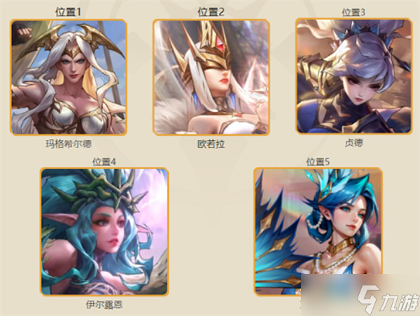 女武神戰(zhàn)紀(jì)英勇之力陣容推薦指南