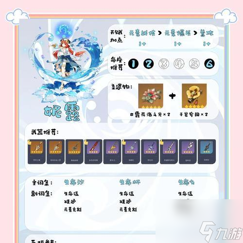 原神新人投稿需要注意哪些事项？