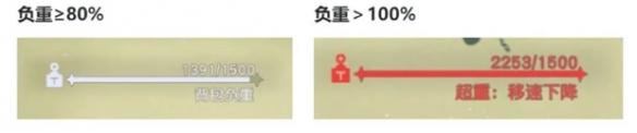 悠星大陆超重惩罚是什么-超重惩罚介绍