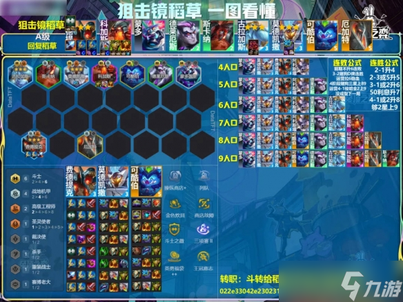 《云顶之弈》S14十七套最强阵容一图流汇总
