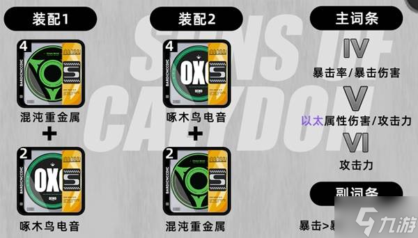 《绝区零》朱鸢1.6版本培养一图流
