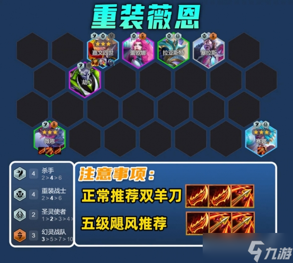 《云顶之弈》14赛季11套强势阵容推荐