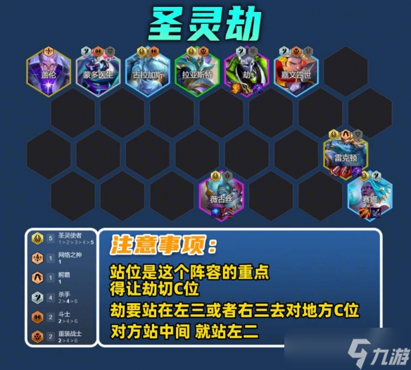 《云顶之弈》14赛季11套强势阵容推荐