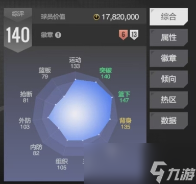 《美职篮全明星》锡安介绍