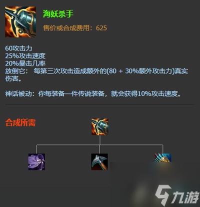 英雄联盟s12老鼠怎么出装-s12图奇出装天赋推荐