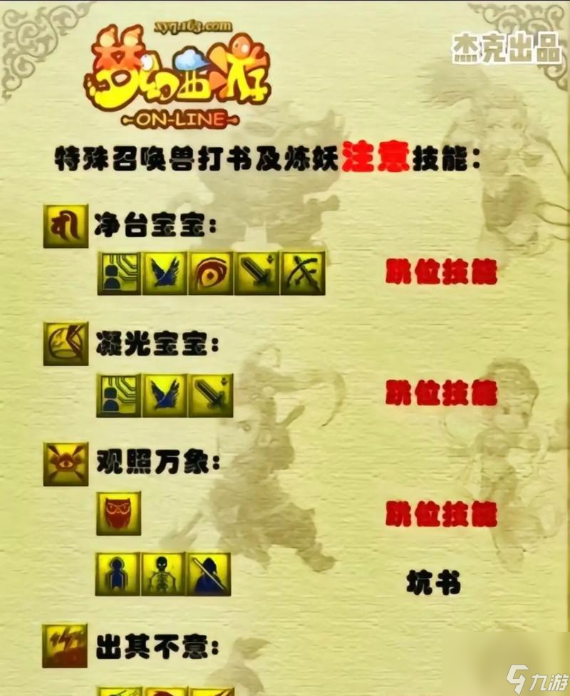 梦幻西游手游技能特效多少钱？性价比如何？