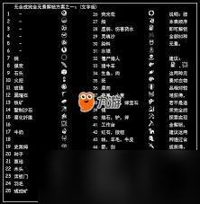 我的世界神秘时代4邪术学合成表有哪些