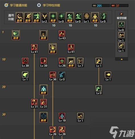 70版本女散打刷图加点攻略：全面解析加点策略与技巧