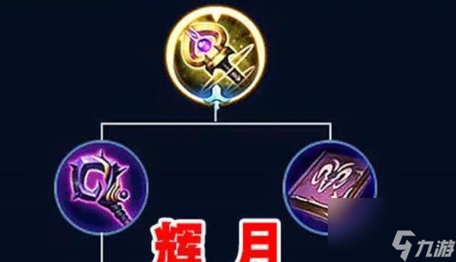 王者荣耀辉月合成的材料是什么？合成辉月的步骤是什么？