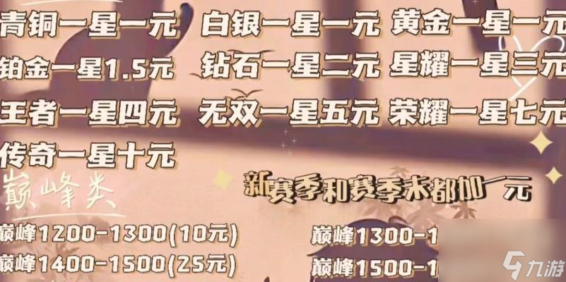 王者荣耀代炼平台费用是多少？