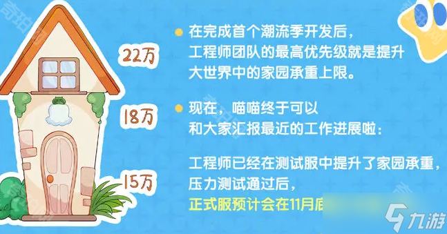 《心动小镇》2024年11月-2025年1月优化与更新汇总