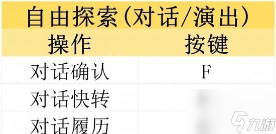 古龙风云录洛阳嘴斗比赛如何轻松获胜？赢得比赛的秘诀是什么？