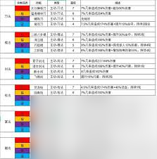这就是江湖经脉强度如何提升