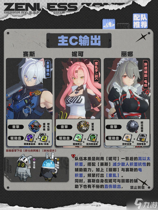 《绝区零》1.4赛斯如何培养 赛斯1.4版本怎么配队