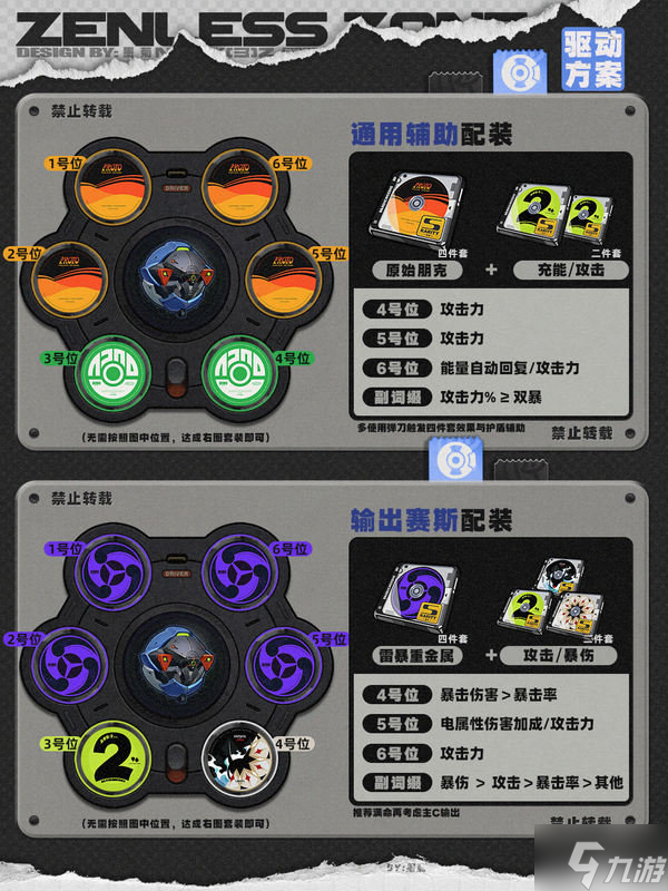 《绝区零》1.4赛斯如何培养 赛斯1.4版本怎么配队