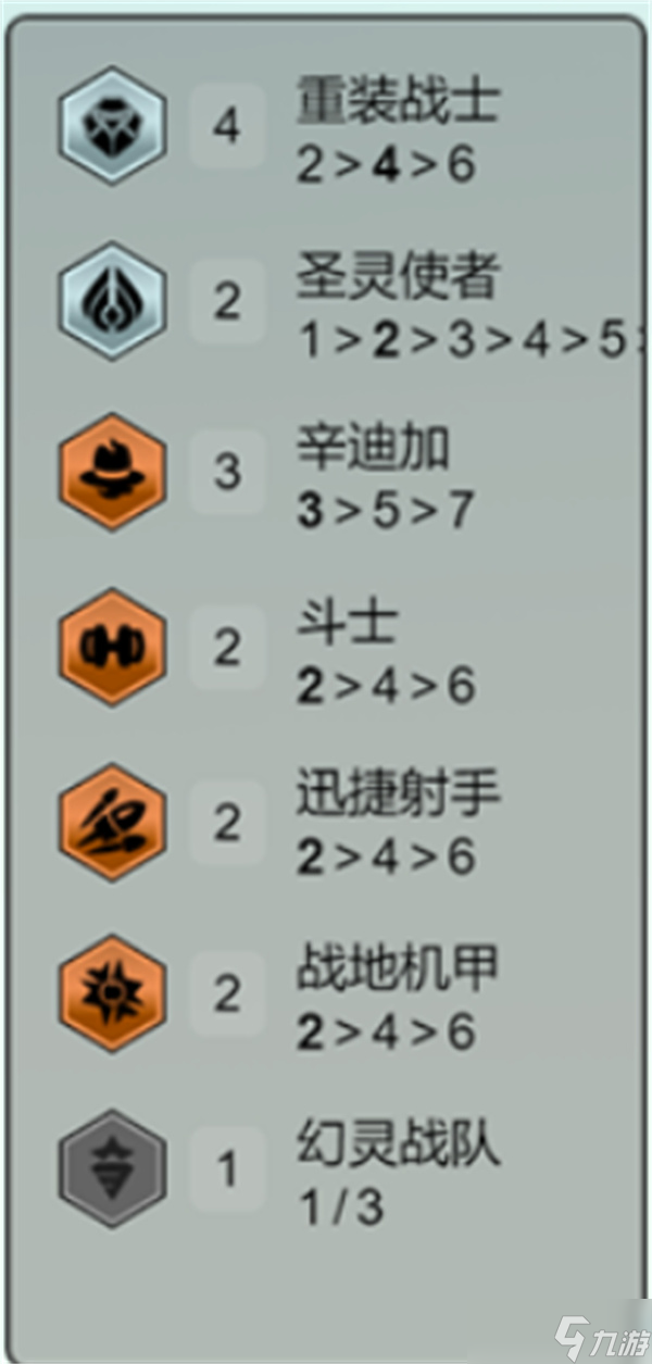 金铲铲之战s14重装卡牌阵容搭配指南