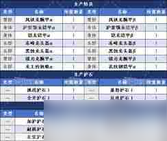 怪物猎人荒野龙玉怎么获取-怪物猎人荒野龙玉有什么作用