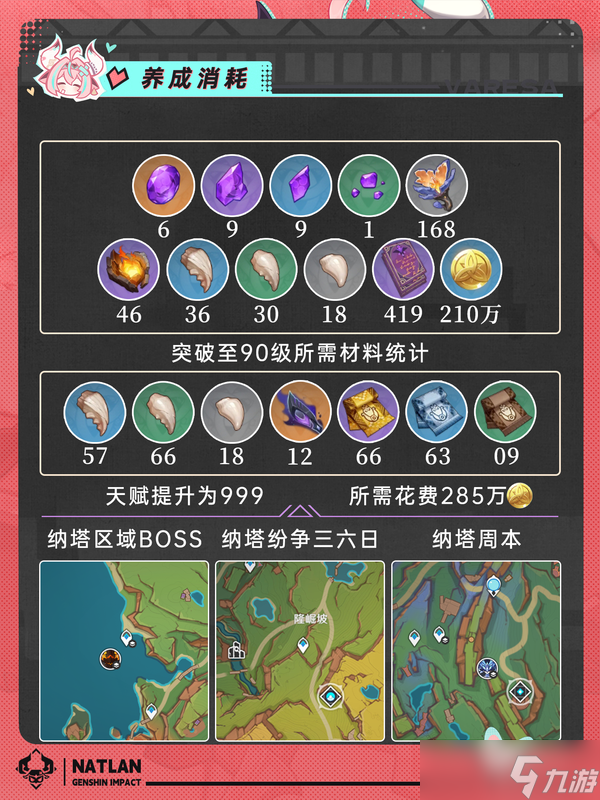 【V5.5】更适合平民玩家的雷系角色—瓦蕾莎角色养成攻略