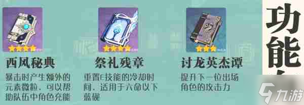 《原神》蓝砚培养攻略 蓝砚武器圣遗物配队指南