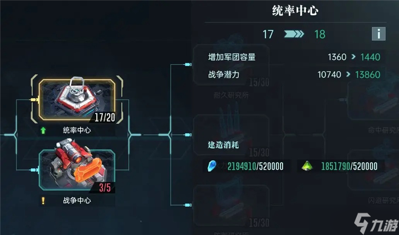 群星纪元战力提升指南