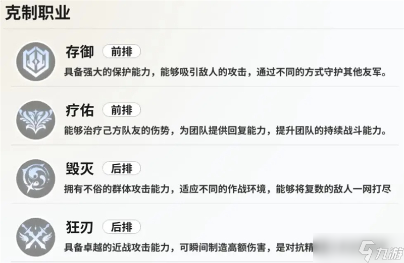 时隙之旅阵营克制及职业简介