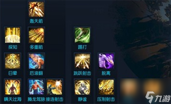 剑灵2弓箭手职业加点选择推荐