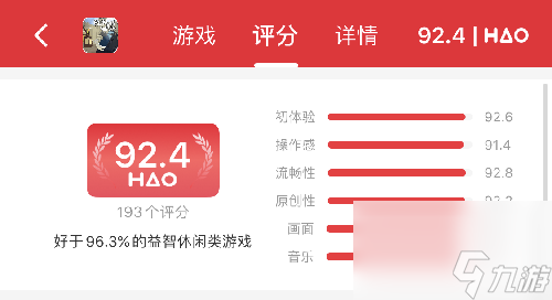 人类跌落梦境销售破两百万的背后，我看到了社交的重要性