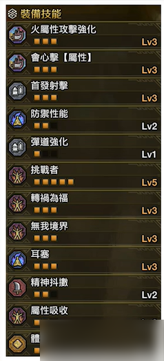 《怪物猎人荒野》1.01版本重弩毕业配装推荐