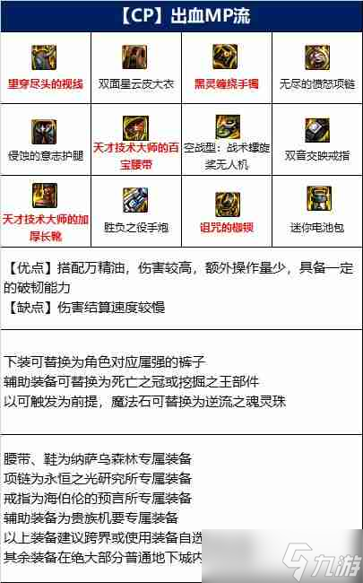 DNF女大枪110版本装备是什么-地下城与勇士110级女大枪毕业装备展示[多图]