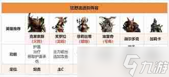 龙息神寂火系英雄强度怎么排行-龙息神寂火系英雄强度排行情况分享