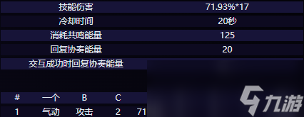 《鸣潮》夏空技能介绍