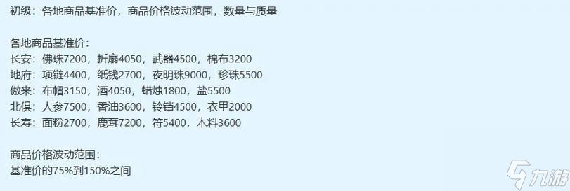 梦幻西游中成为成功商人的秘诀是什么 截图