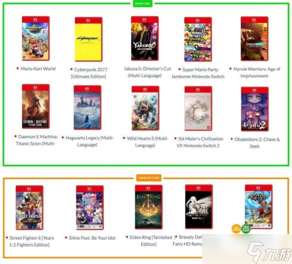 Switch2首批keycard游戏确认！包含《街霸6》《法环》