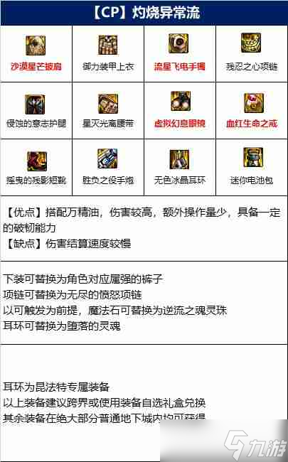 DNF女大枪110版本装备是什么-地下城与勇士110级女大枪毕业装备展示[多图]