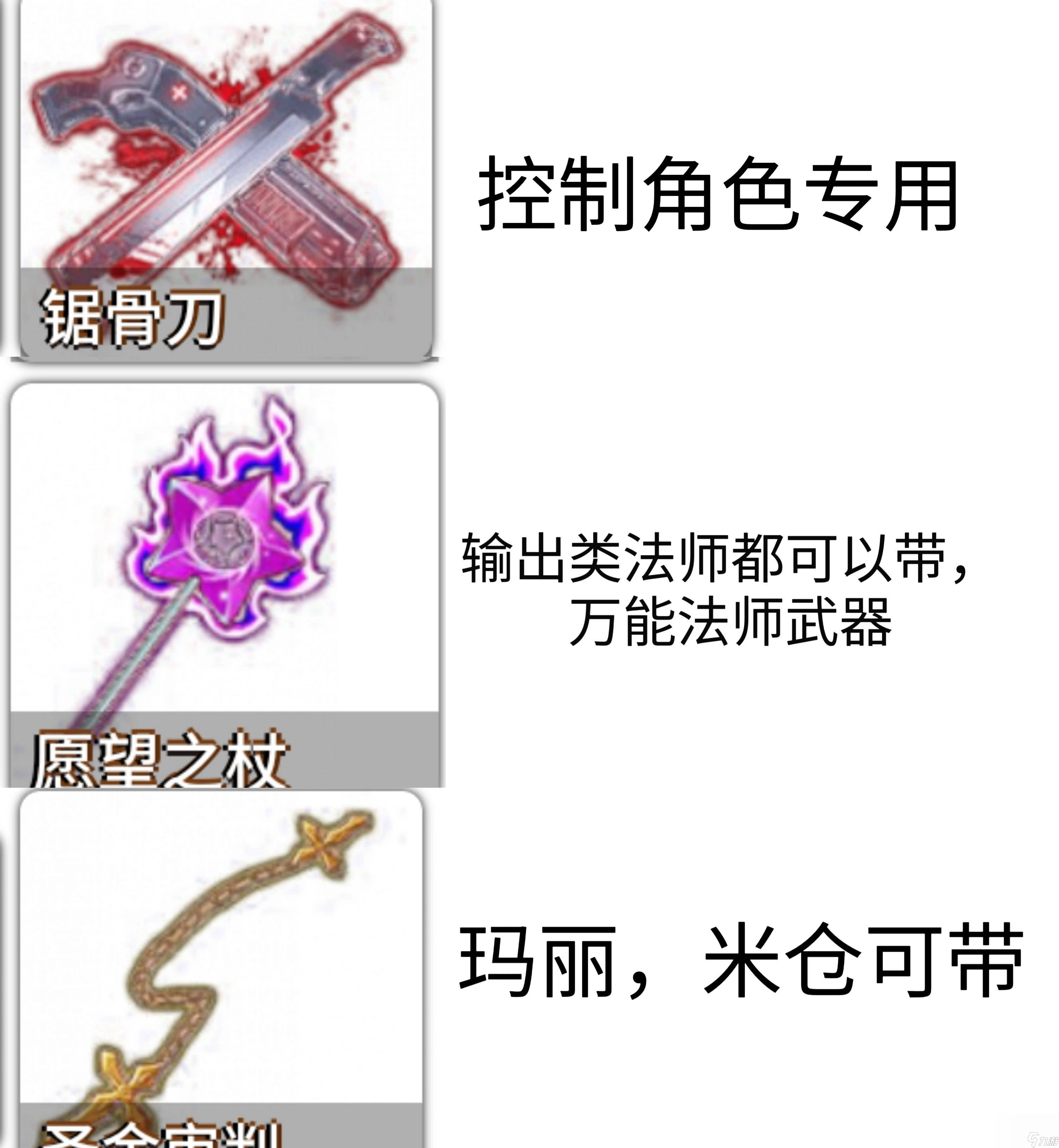 梦的第七章收藏篇咋样 探索篇和法师类常用装备推荐