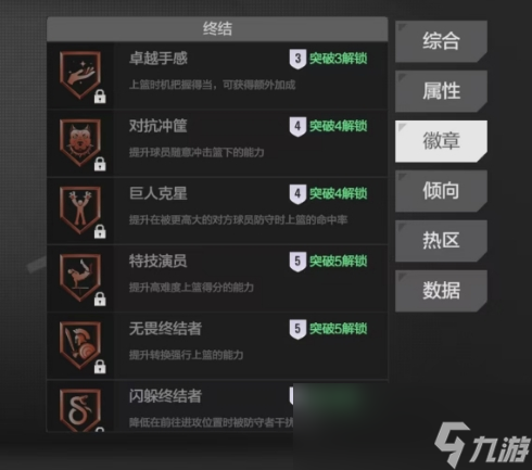 《美职篮全明星》福克斯介绍