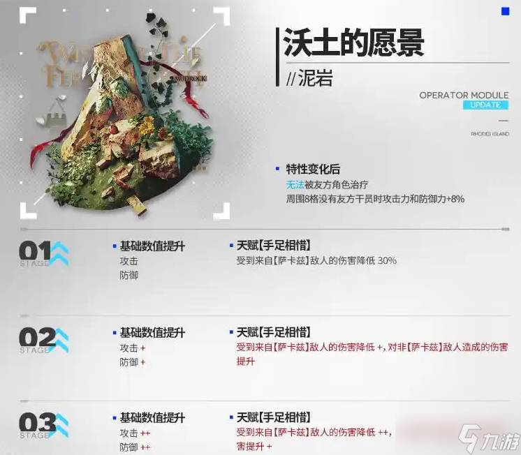 明日方舟泥岩第二模组强度怎么样 泥岩第二模组强度有哪些[多图]