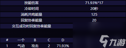 《鸣潮》夏空技能全解析