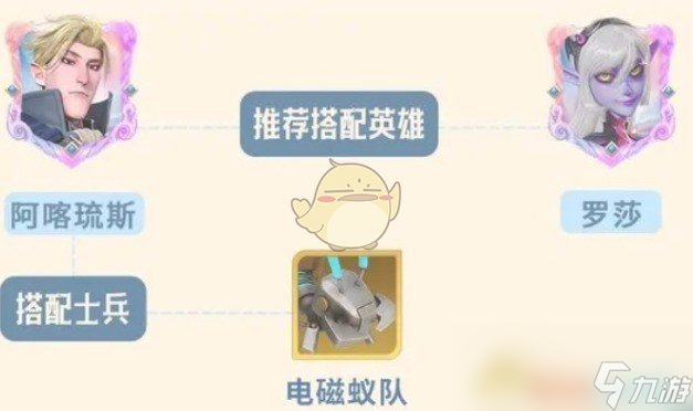 《龙石战争》阿喀琉斯玩法攻略