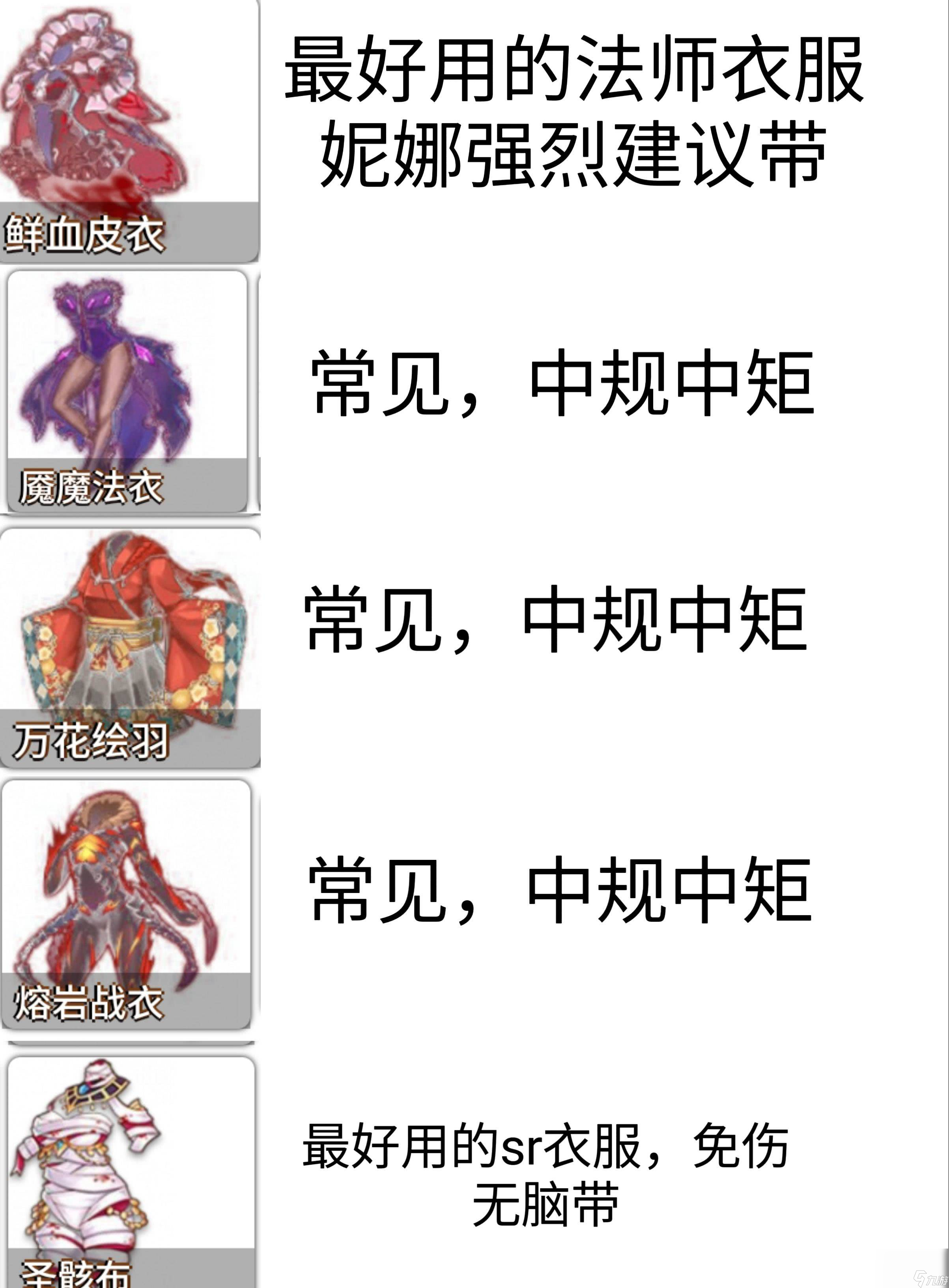 梦的第七章收藏篇咋样 探索篇和法师类常用装备推荐