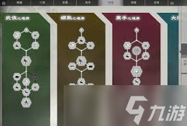 真三国无双起源新手如何快速上手