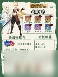 原神岩C怎么选择圣遗物搭配