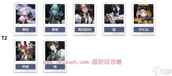 伊瑟重启日强度排行怎么