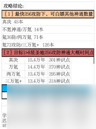 想不想修真圣地大仙神通好感度如何提升
