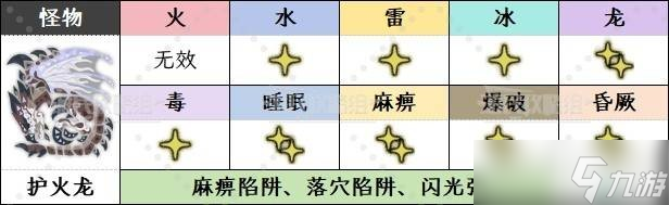 怪物猎人荒野异国之空的王者活动任务指南