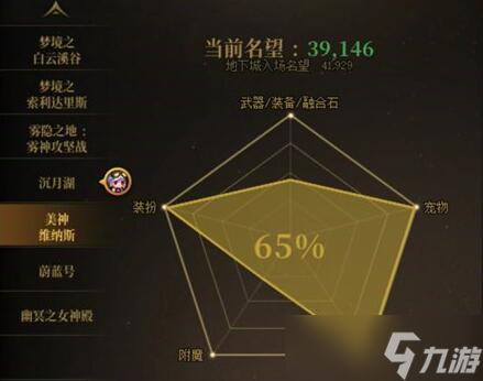 《DNF》人造神团本4种模式难度介绍